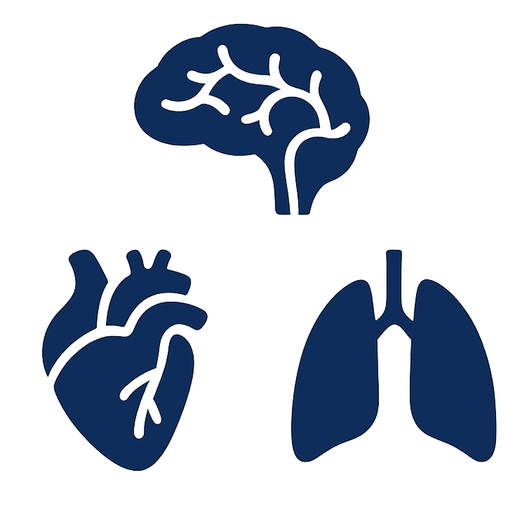 Types of Long Covid